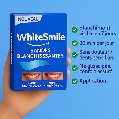 Bandes Blanchissantes